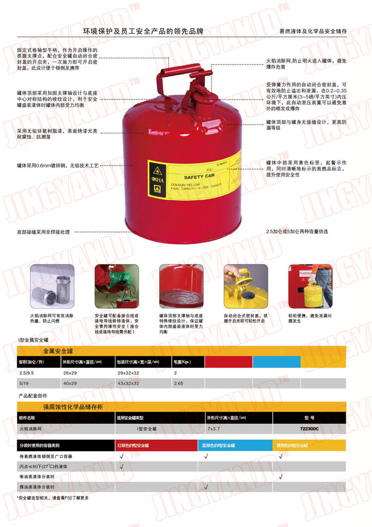 防火罐，安全罐，汽柴油罐
