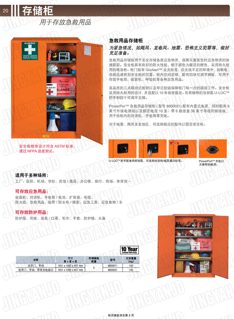美國杰斯瑞特，防火安全柜，JUSTRITE防火柜，justrite安全柜，防爆柜justrite,8600021,8600011,4M9484,4M9483,急救用品存儲柜
