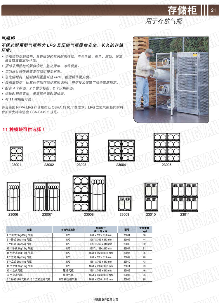 美國(guó)杰斯瑞特，防火安全柜，JUSTRITE防火柜，justrite安全柜，防爆柜justrite,23011,23010,23009,23008,23007,23006,23005,23004,23003,23002,23001