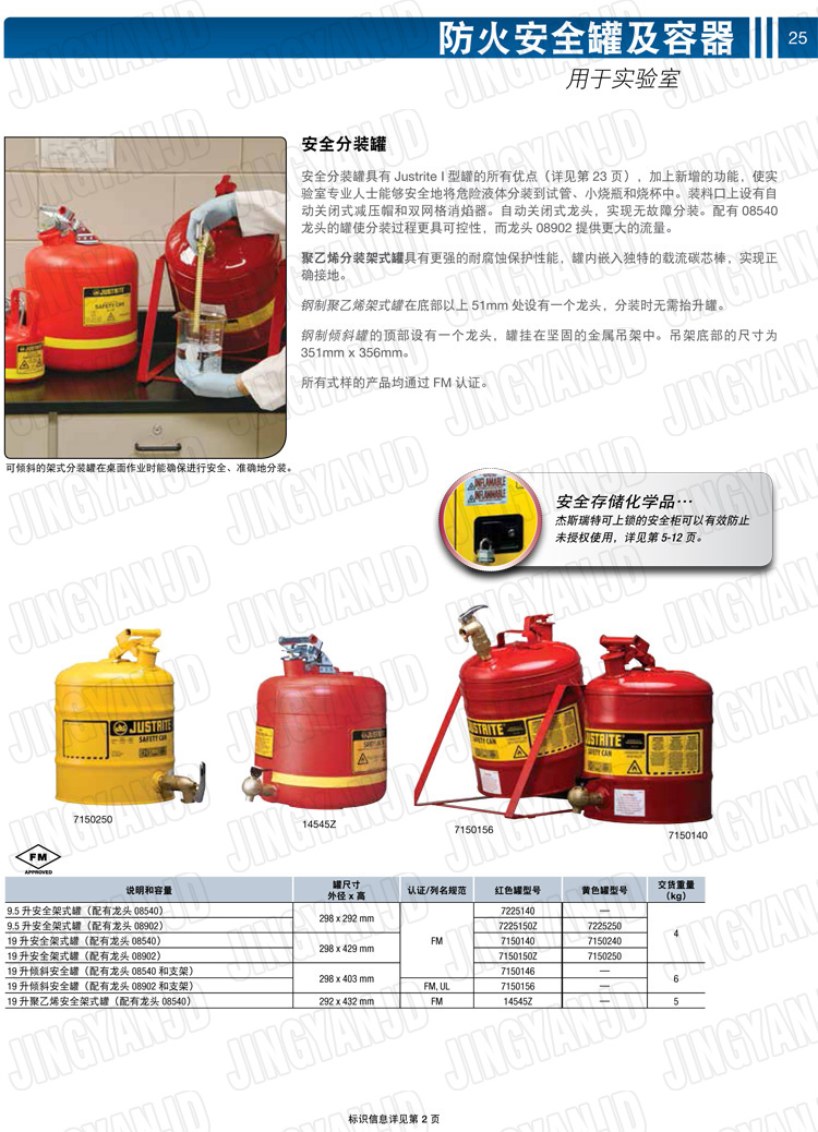 JUSTRITE，美國杰斯瑞特，justriteI型安全罐,柴油汽油存放罐，酒精松香水安全存儲罐，防火安全罐，防爆安全罐
