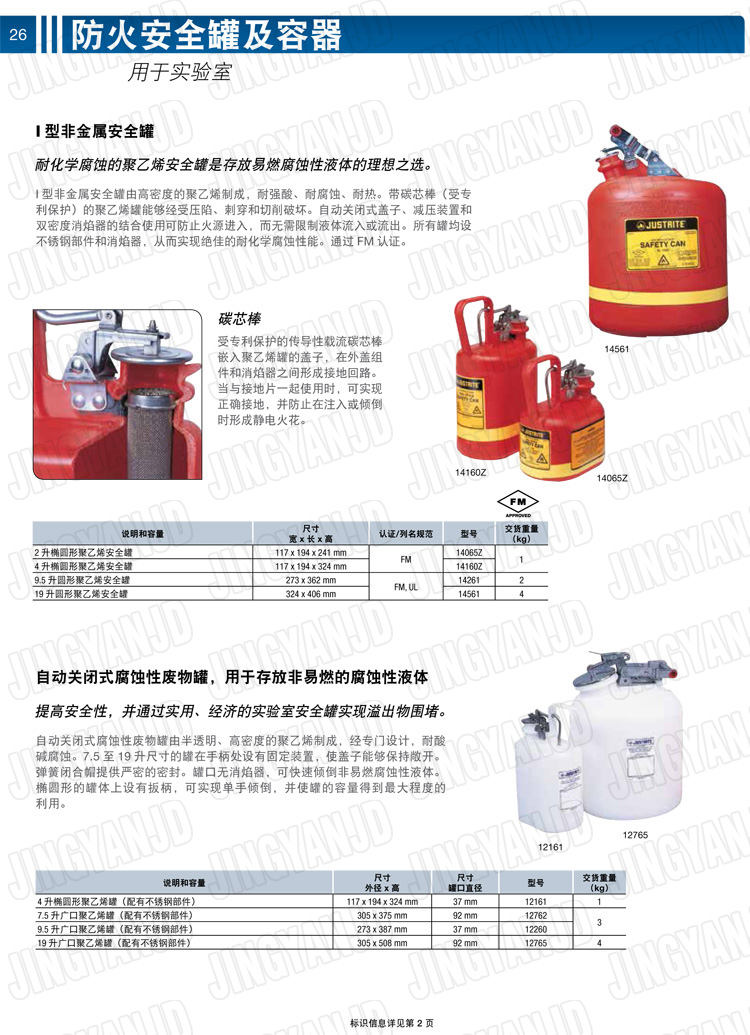 JUSTRITE，美國杰斯瑞特，justriteI型安全罐,柴油汽油存放罐，酒精松香水安全存儲罐，防火安全罐，防爆安全罐