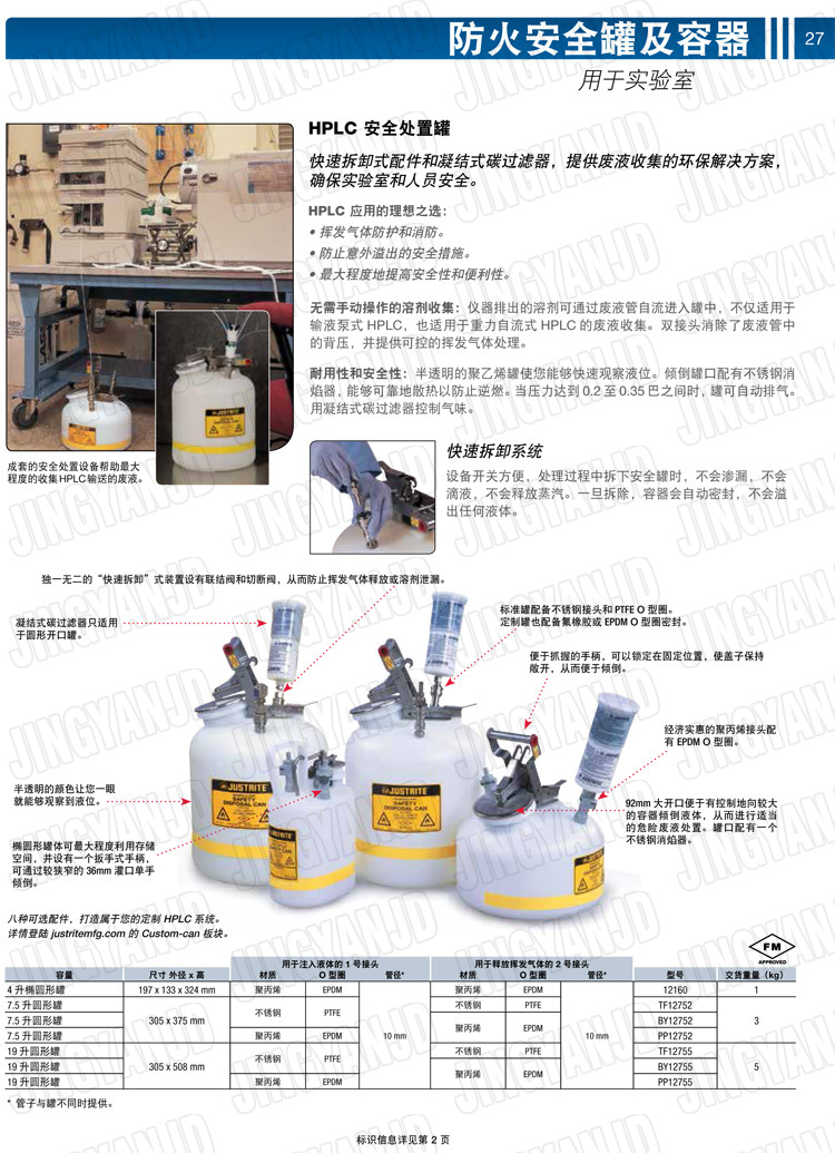 JUSTRITE，美國杰斯瑞特，justriteI型安全罐,柴油汽油存放罐，酒精松香水安全存儲罐，防火安全罐，防爆安全罐