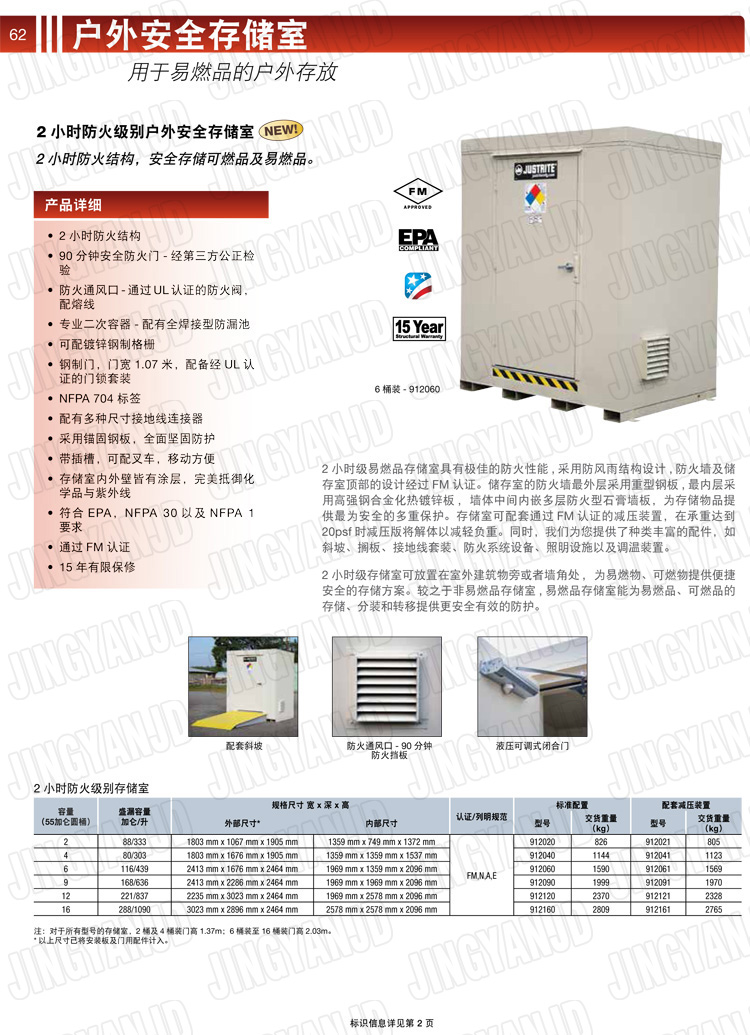 JUSTRITE，美國杰斯瑞特，911160,911120,911090,911060,911040,911020,防火柜，防爆柜，安全柜，非易燃品存放存儲室