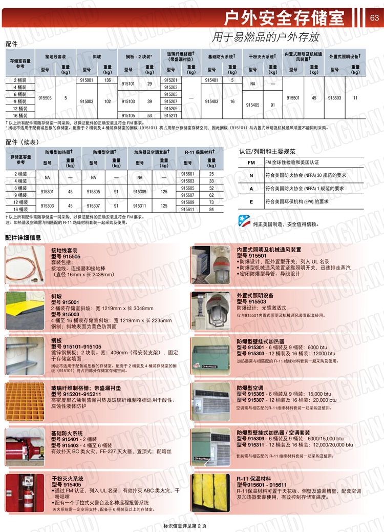 JUSTRITE，美國杰斯瑞特，914160,914120,914090,914060,914040,914020,防火柜，防爆柜，安全柜，非易燃品存放存儲室