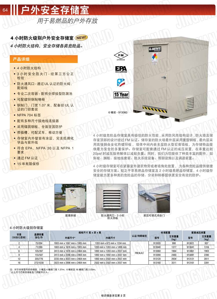 JUSTRITE，美國杰斯瑞特，912160.912120.912090.912060.912040.912020,防火柜，防爆柜，安全柜，非易燃品存放存儲室