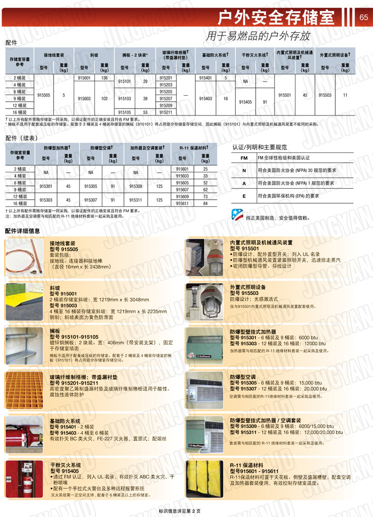 JUSTRITE，美國杰斯瑞特，j913160，913120.913090.913060.913040.913020.防火柜，防爆柜，安全柜，非易燃品存放存儲室